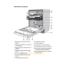 Посудомоечная машина Miele G 7590 SCVi